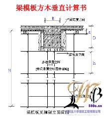 梁模板计算书