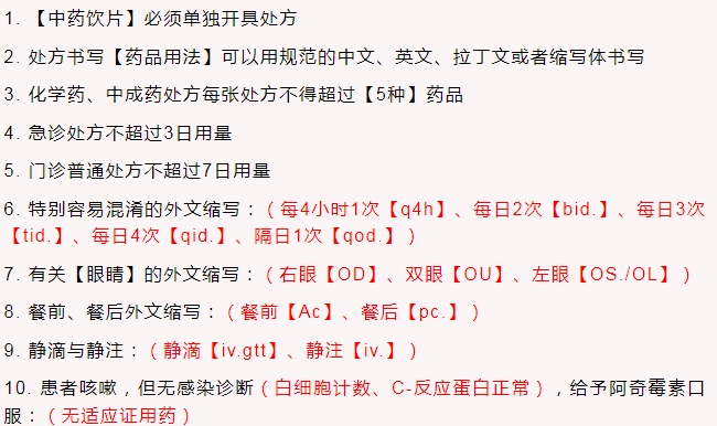 药学西药学考点密押综合
