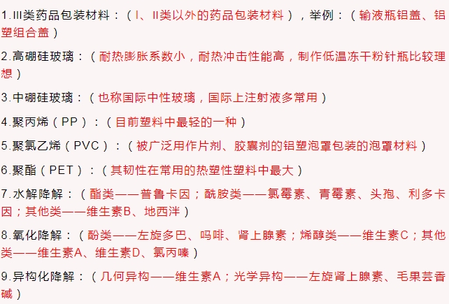 药学西药考点密卷一